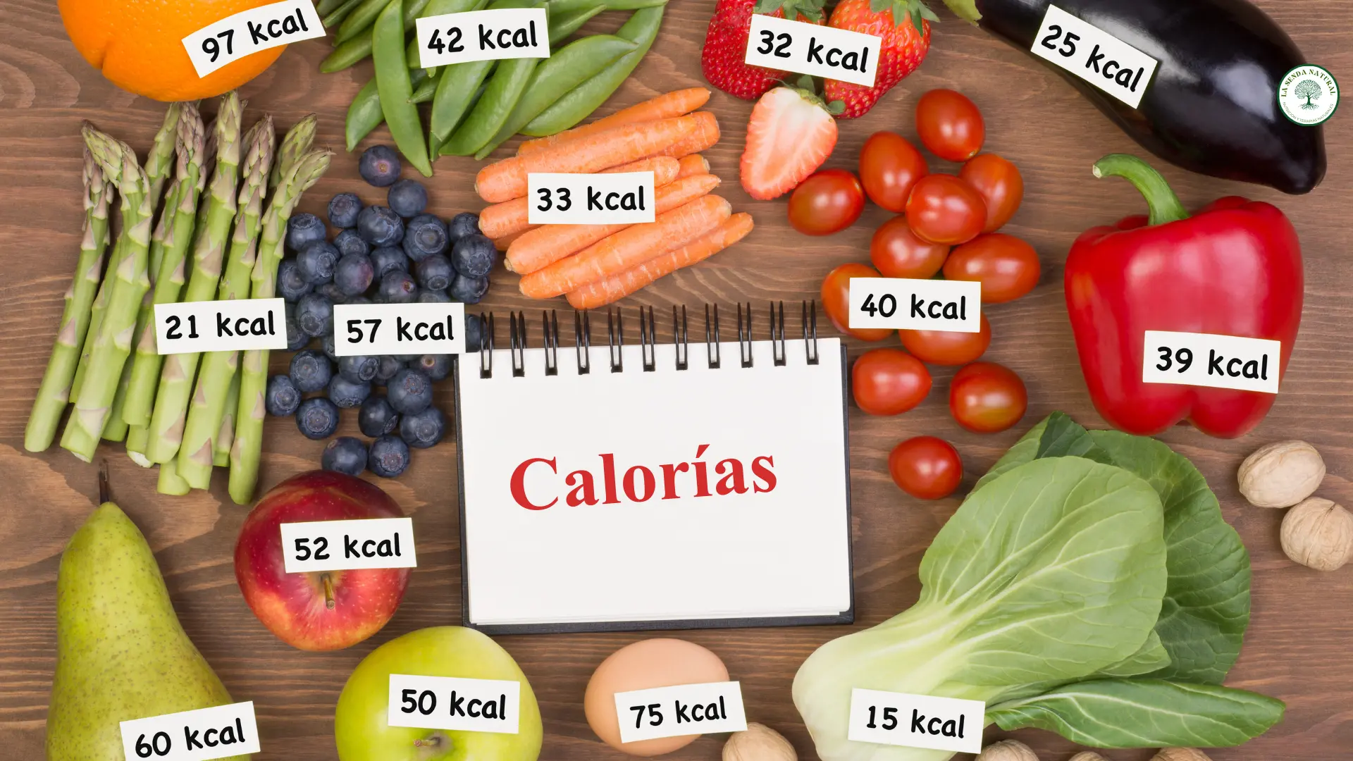 qué son las calorias 