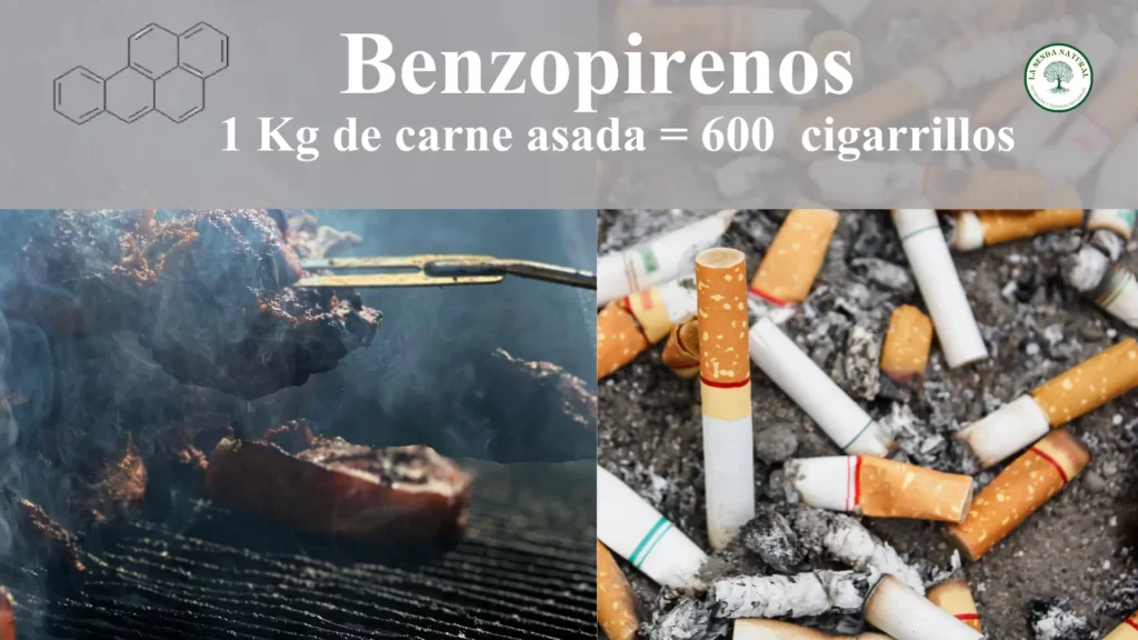 Benzopirenos