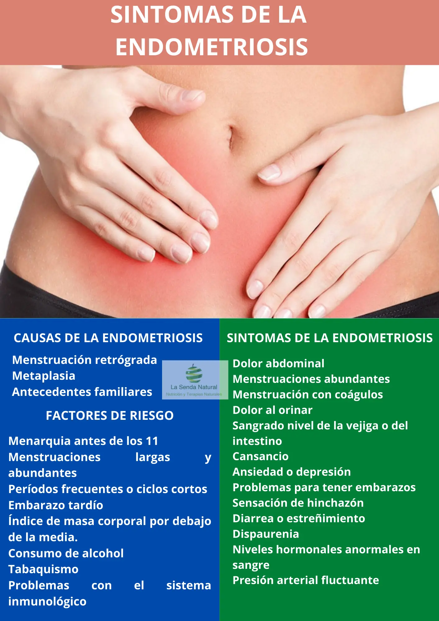 Endometriosis síntomas más habituales