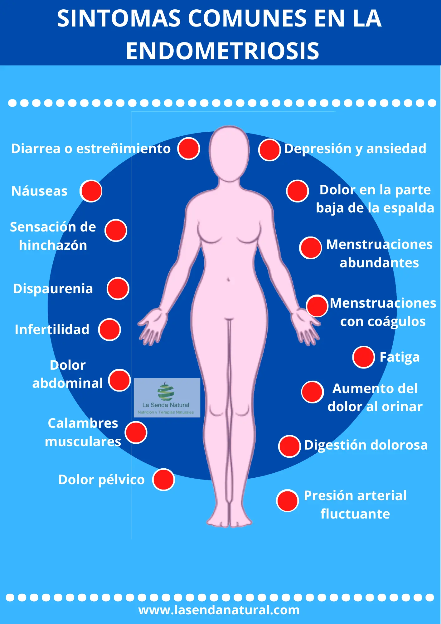 Síntomas comunes de la endometriosis
