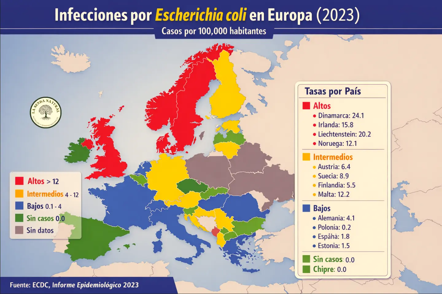 Mapa de Europa de problemas con escherichia coli