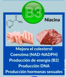 Niacina B3